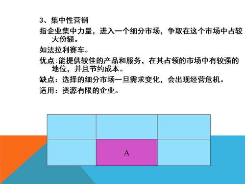 全面解析 市場營銷策略與戰(zhàn)略策劃方案的構建路徑